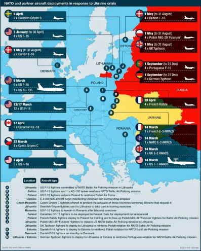 Forças da OTAN implantadas na fronteira com a Rússia