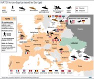Forças da OTAN na Europa